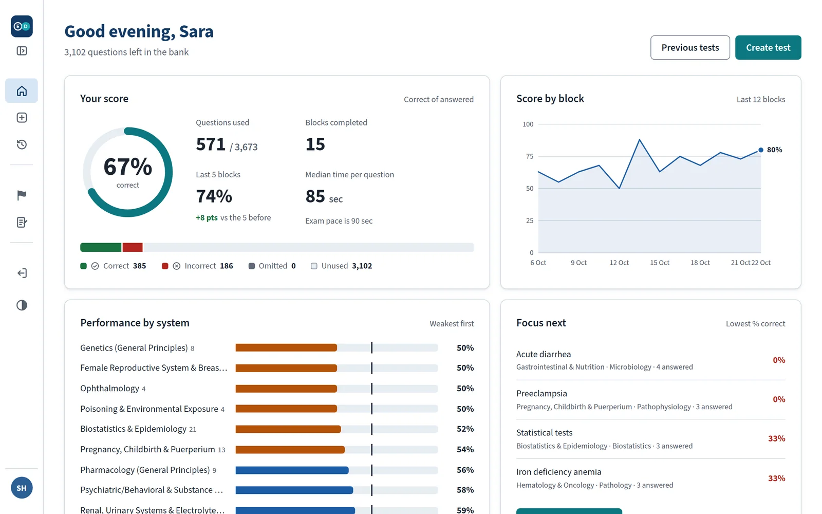 Exam Dominance: the student dashboard on the web
